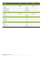 Medidor Growatt Zero Export Tpm-e 100a