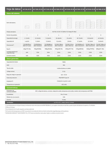 Batería Solar Growatt 5kwh Alp 5.0l-e2 Us, Litio 5kwh 51.2 V
