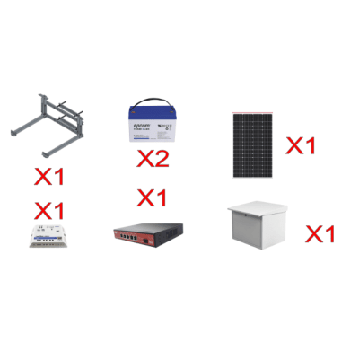 EPCOM POWERLINE WI5POE28V2 Kits Solares Kit Solar Witek de 2