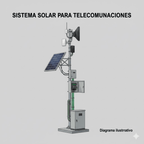 EPCOM POWERLINE PL1224G2RV2 Kits Solares Kit Solar de 28 W c
